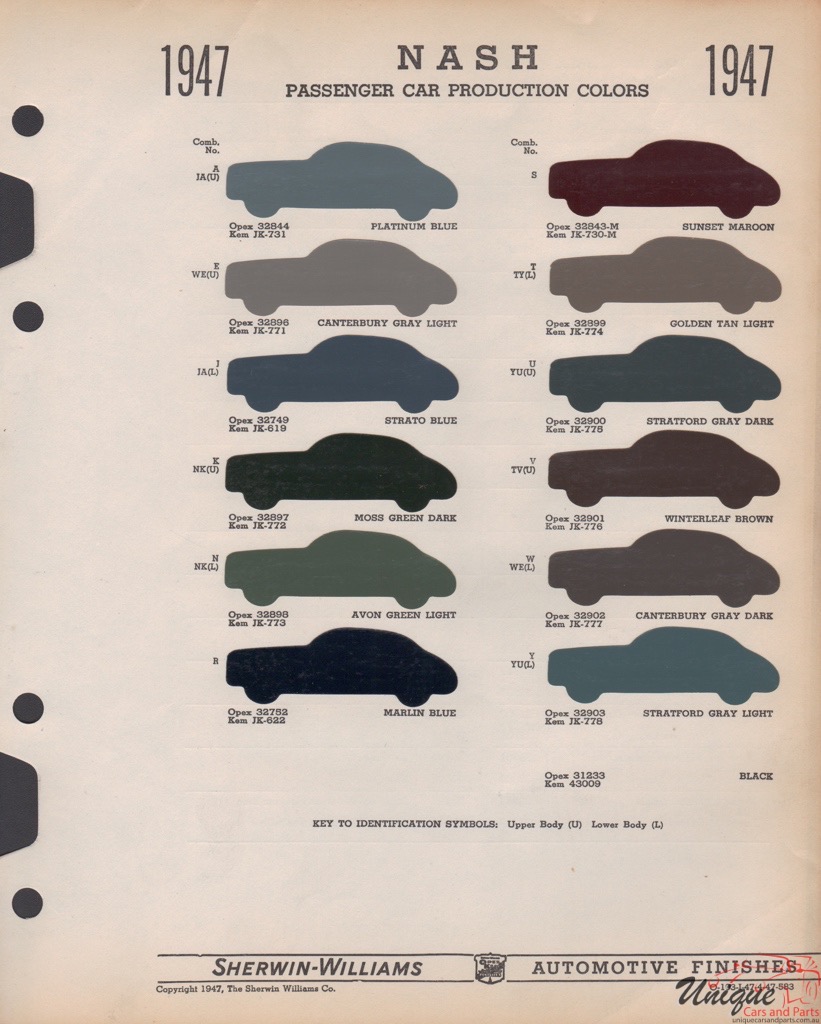 1947 Nash Paint Charts Williams